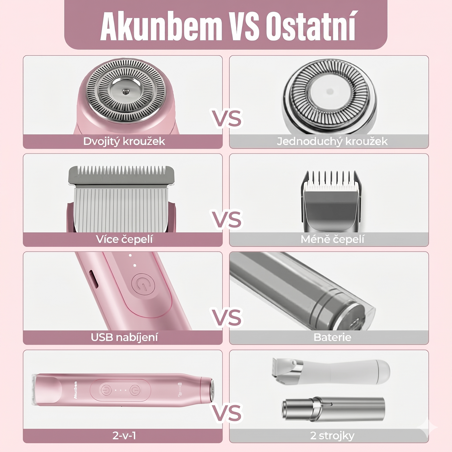 Akunbem Shaver | SmoothSkin Technology