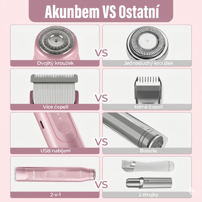 Akunbem Shaver | SmoothSkin Technology