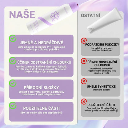 Cloudesense | Krém na odstranění chloupků